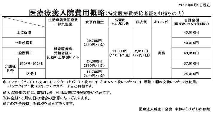 受給者証_202606011